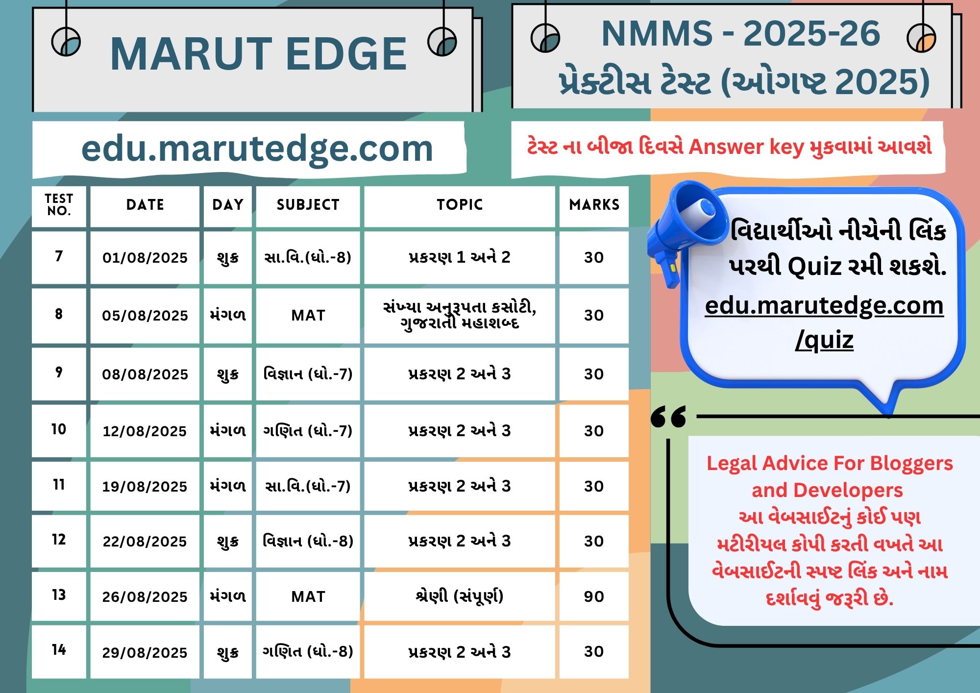 NMMS ઓગસ્ટ 2025 પ્રેક્ટીસ ટેસ્ટ ટાઈમ ટેબલ