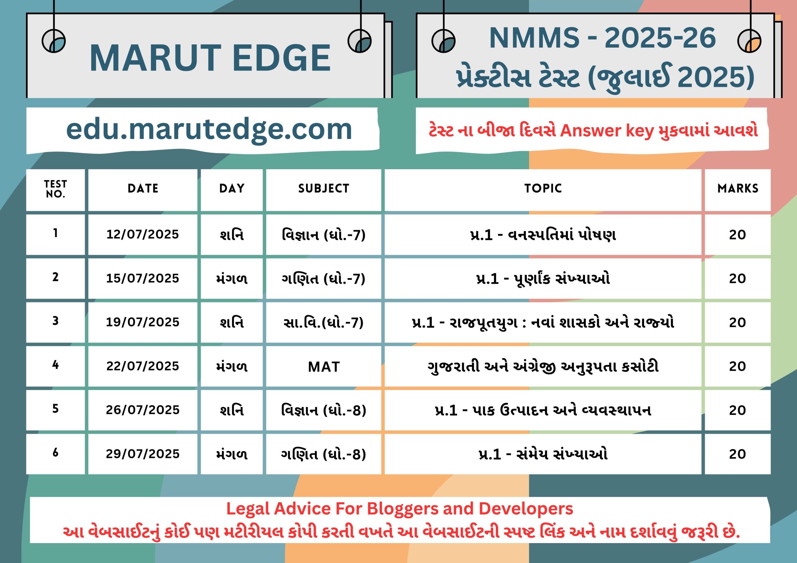 NMMS જુલાઈ 2025 પ્રેક્ટીસ ટેસ્ટ મટીરીયલ