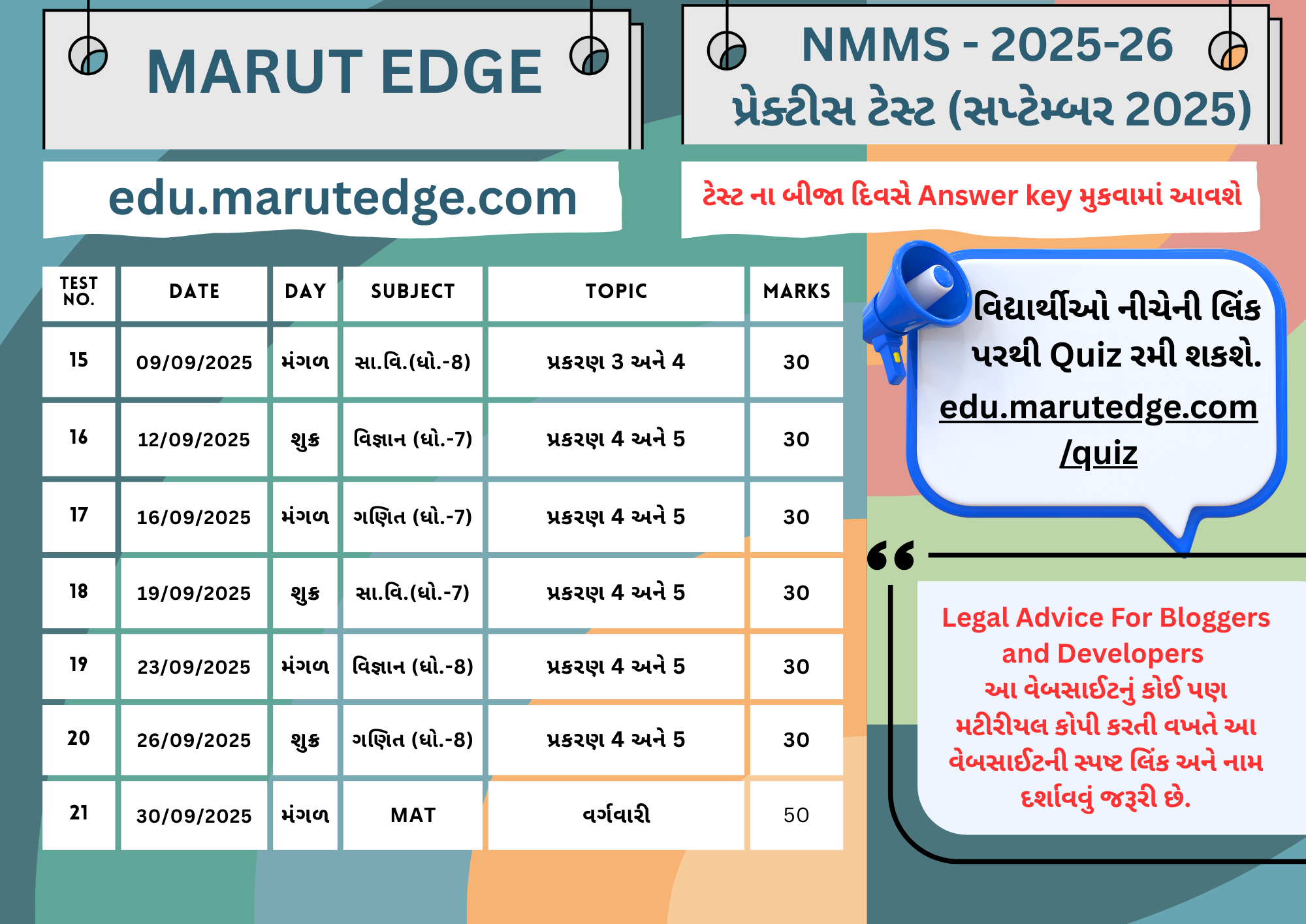 NMMS સપ્ટેમ્બર 2025 પ્રેક્ટીસ ટેસ્ટ ટાઈમ ટેબલ